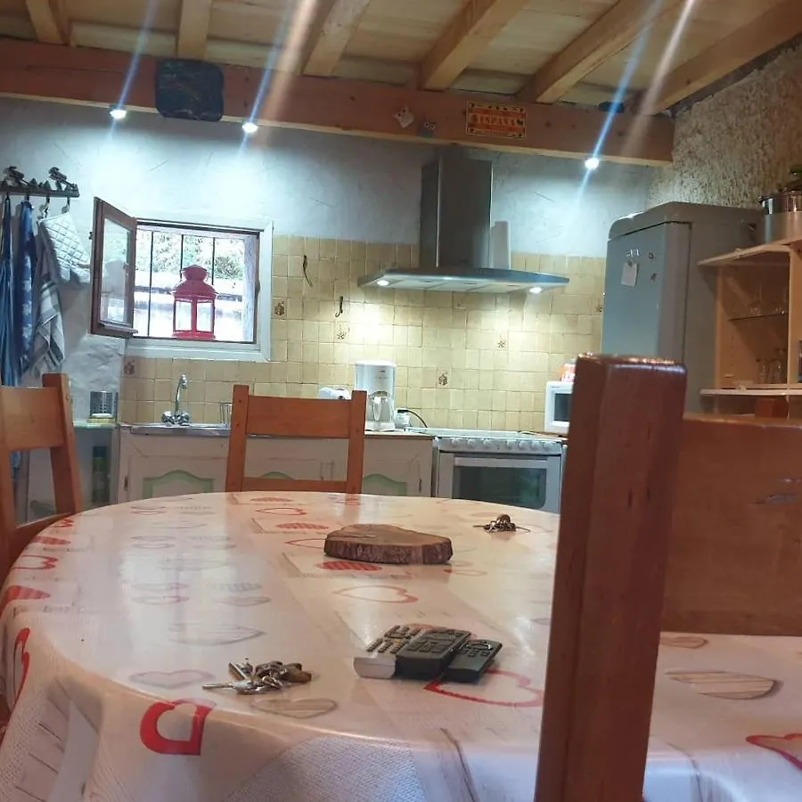 Le Chalet Des Nounours Boutx
